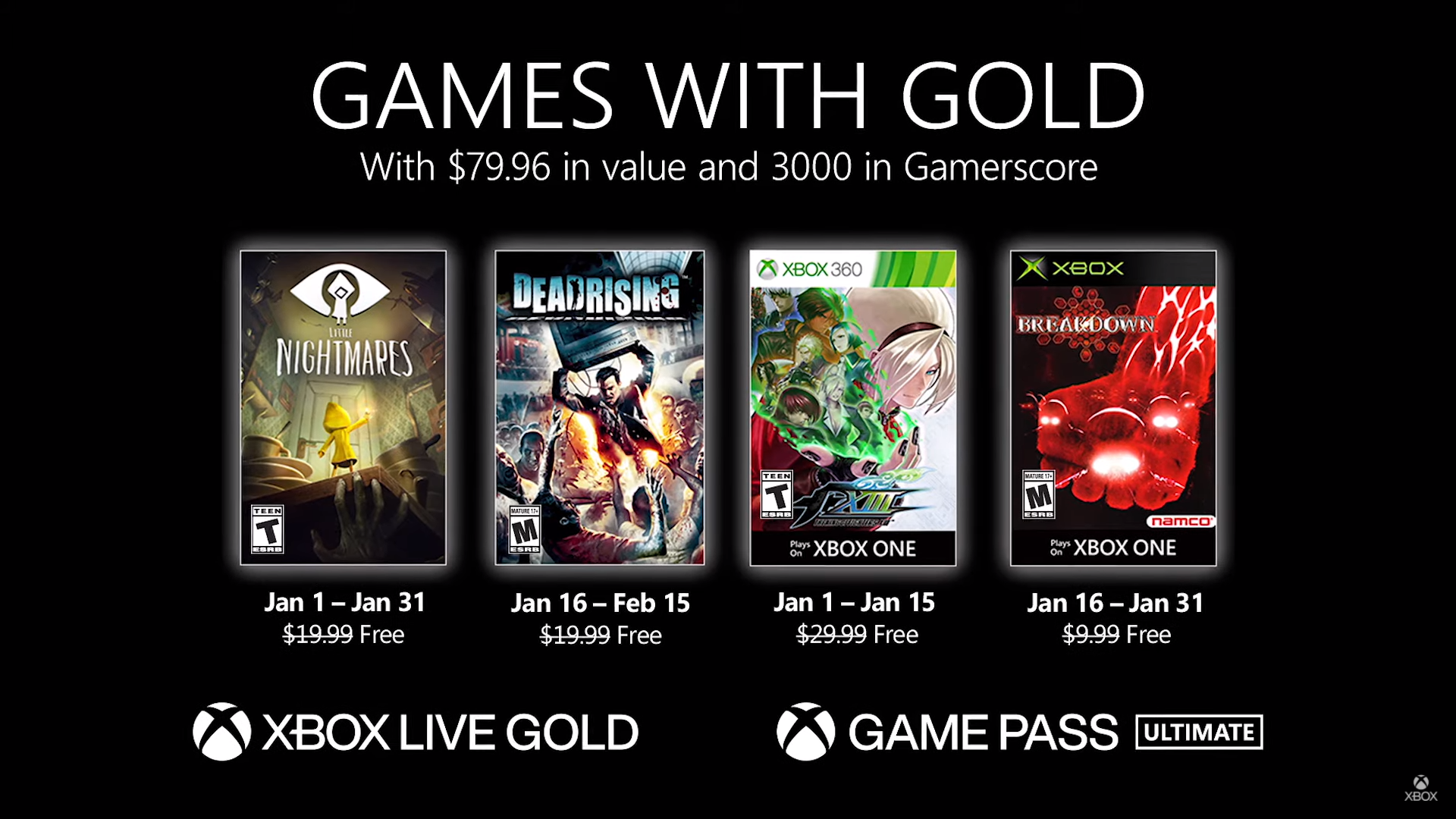 Games With Gold Janeiro de 2021