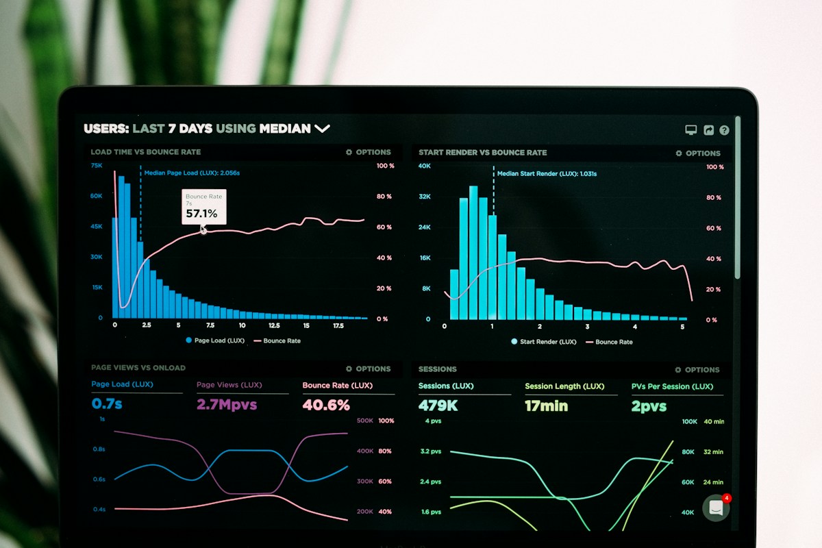 Dashboard de observabilidade e métricas de servidores no Grafana